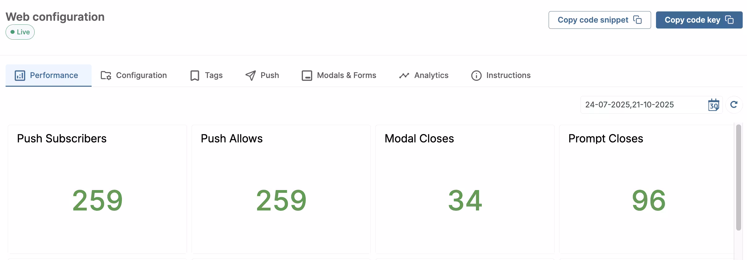 Containers Performance
