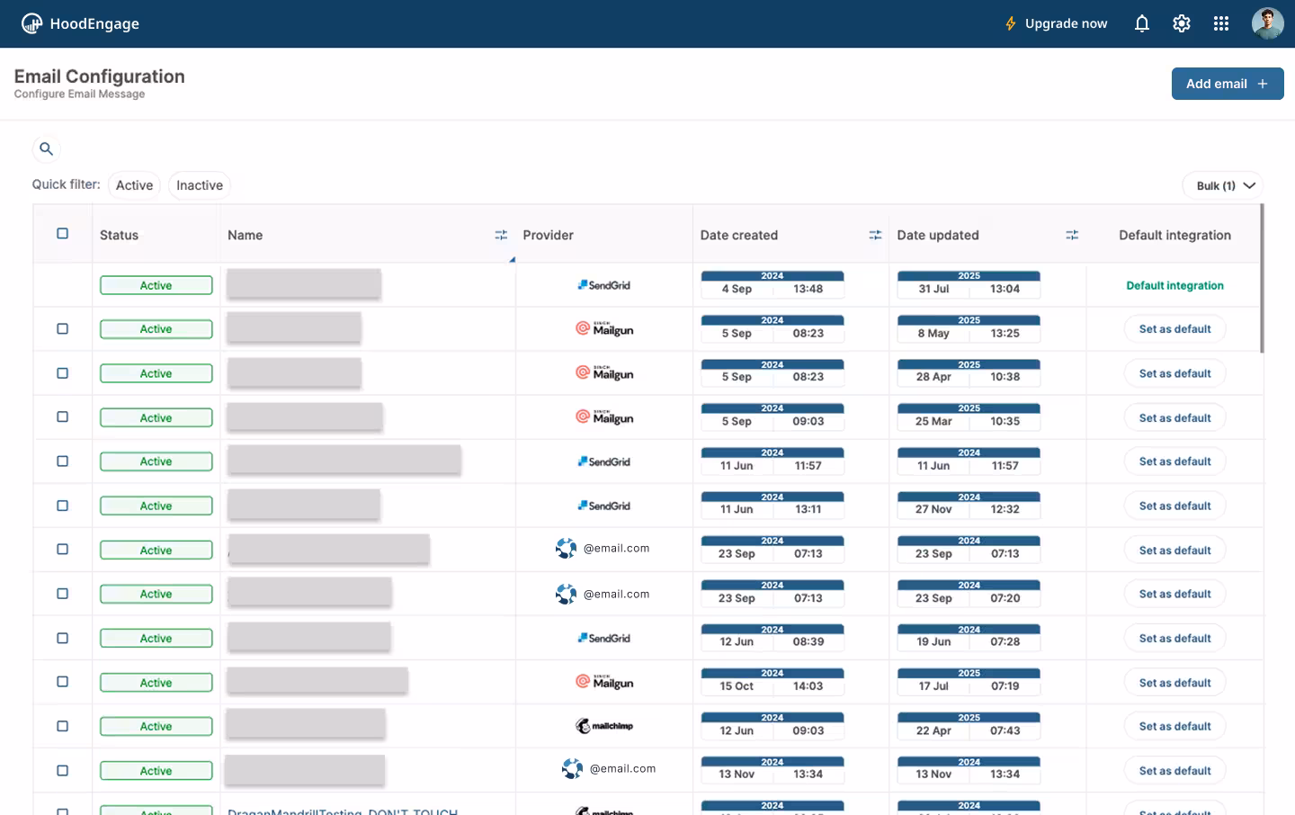 Email configurations overview