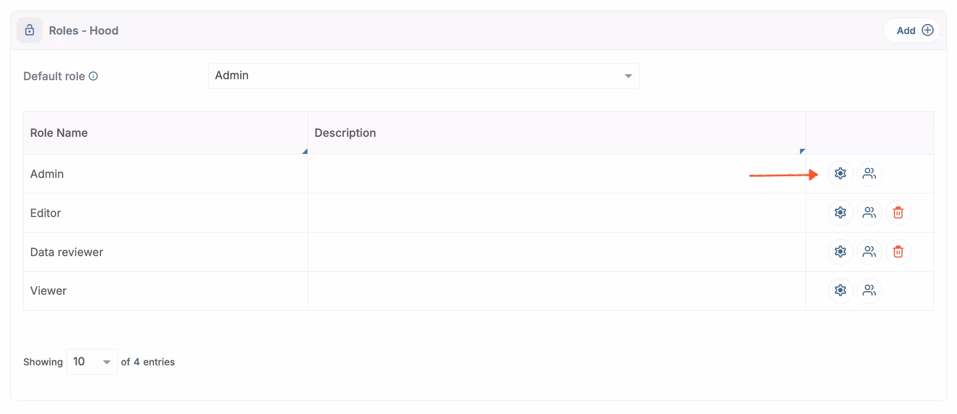 Additional Role Info