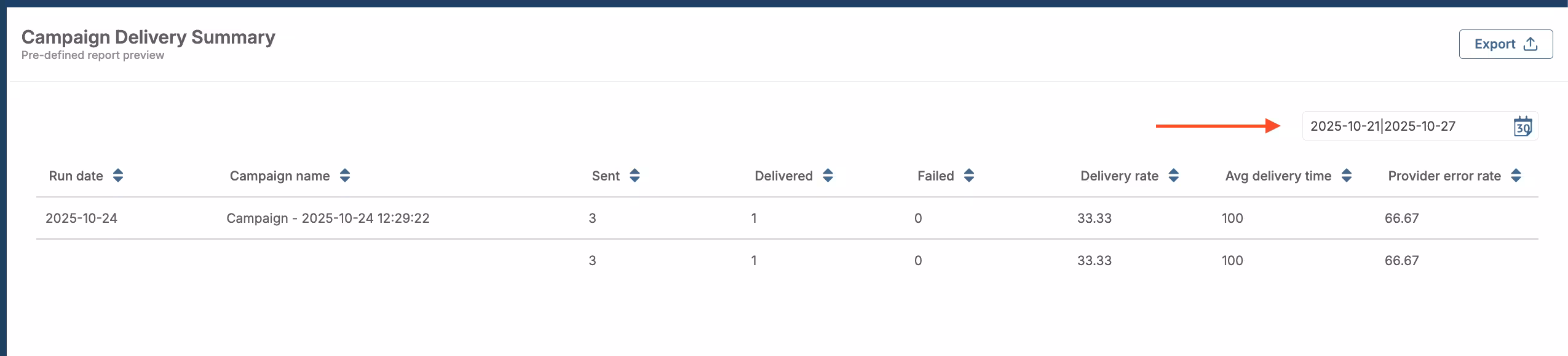 Quick Reports Filters